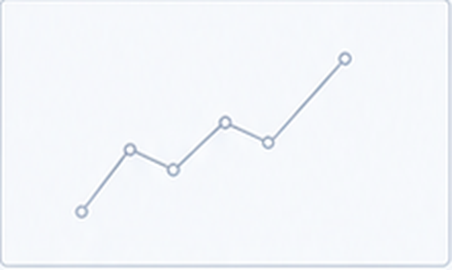 Growth performance line chart